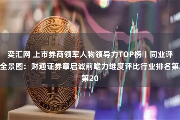 奕汇网 上市券商领军人物领导力TOP榜丨同业评价全景图：财通证券章启诚前瞻力维度评比行业排名第20